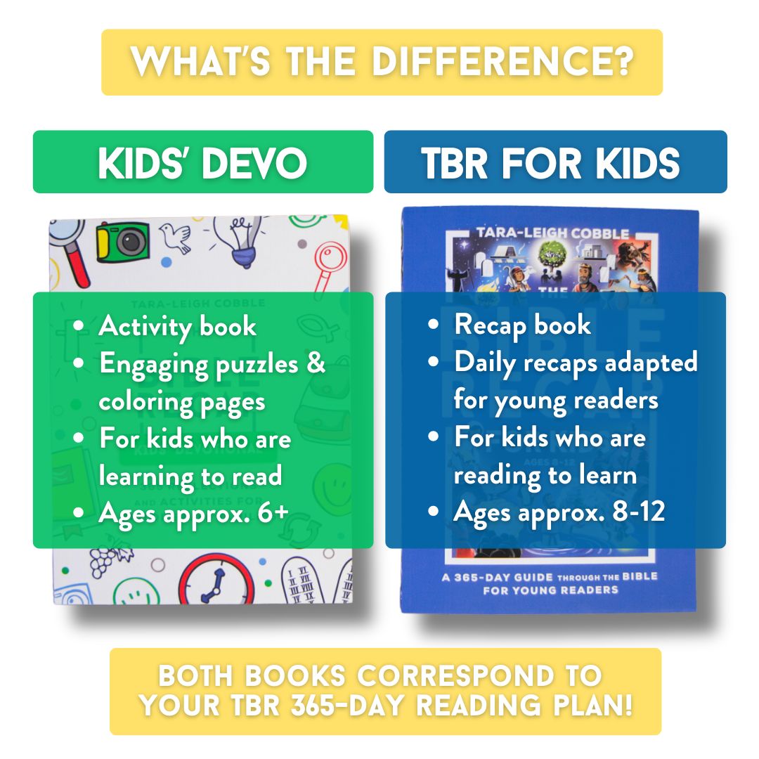 The Bible Recap Kids' Devotional: 365 Reflections and Activities for Children and Families