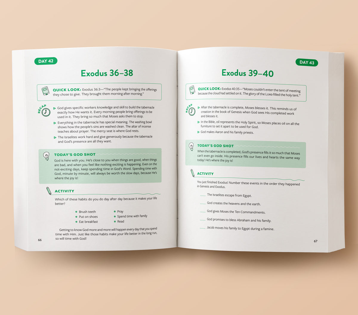 Gospel Reflection Kids The Bible Recap Kids' Devotional: 365 Reflections and Activities for C
