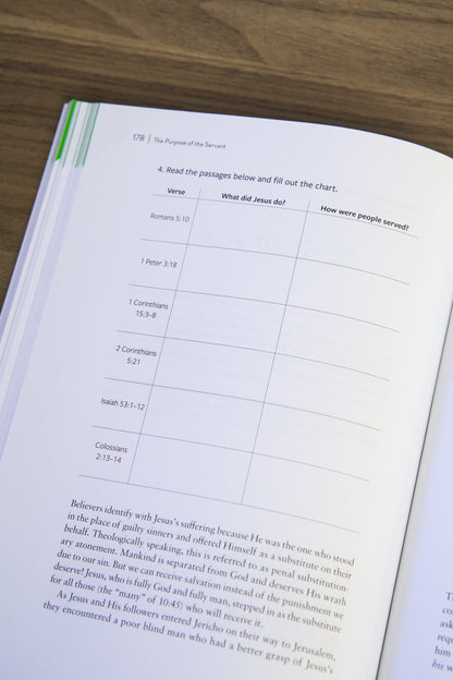 Knowing Jesus as Servant – The Bible Recap - Main Image